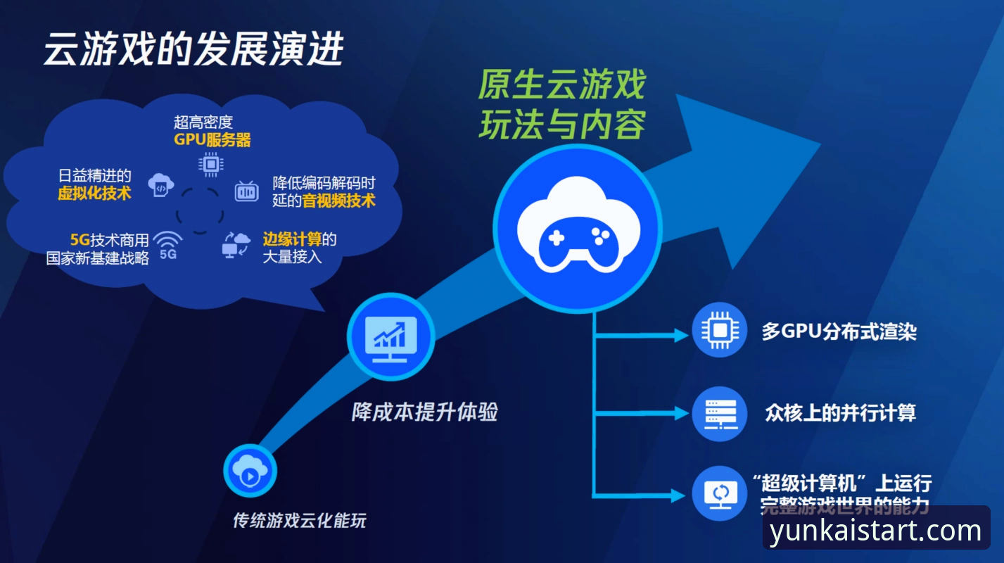 云开体育互动体验对比 资深用户分享:云开体育互动体验对比的真实使用心得