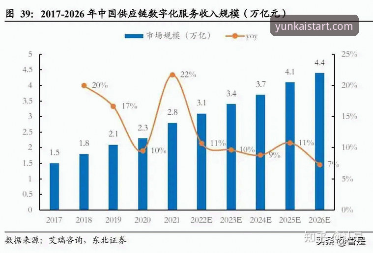 云开全站更新内容详解：v2.0.3版本技术评测与使用指南